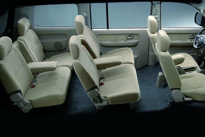 1-Day Private Bali Car Transfer With Experienced Driver - Final Thoughts