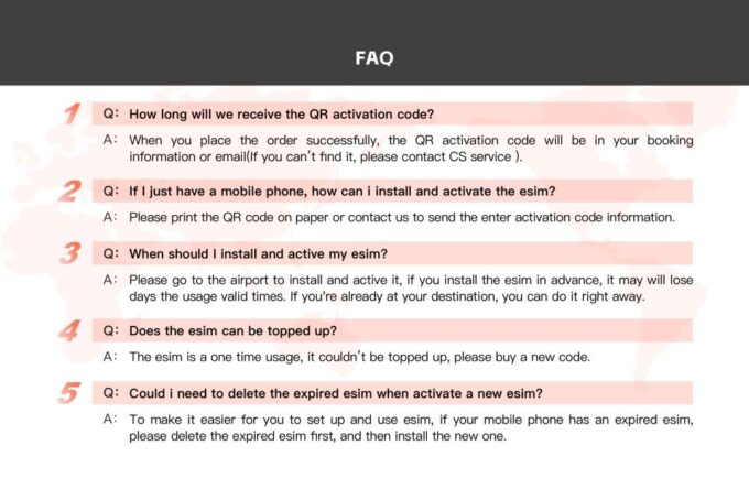 10 Asian Regions: Esim Data Plan - Recap