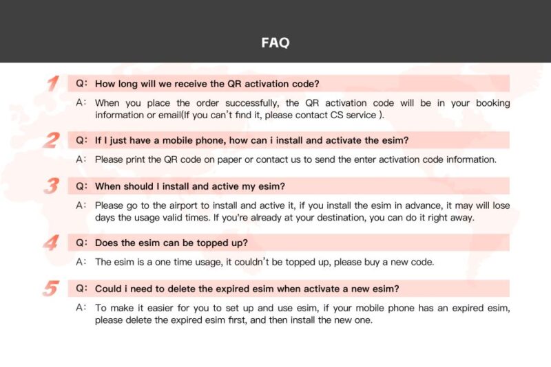 10 Asian Regions: Esim Data Plan - Activation and Usage Process