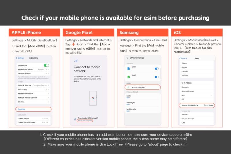 10 Asian Regions: Esim Data Plan - Pricing and Booking