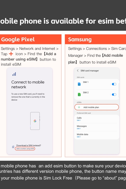 10 Asian Regions: Esim Data Plan - Activation and Usage
