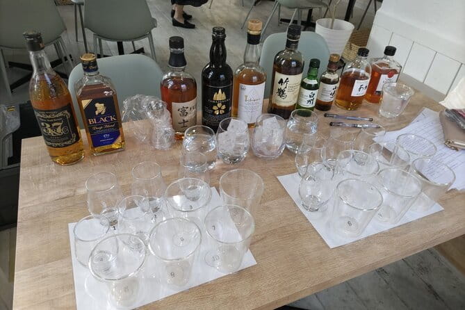 10 Japanese Whisky Tasting Include Yamazaki & Taketsuru With Meal - Highlights of the Japanese Whiskies