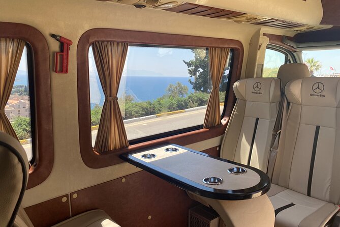 11 Nights - Istanbul - Cappadocia - Ephesus - Pamukkale - Bodrum - Inclusions
