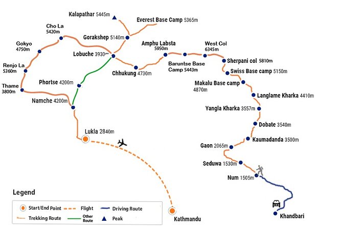 19 Days Makalu Base Camp Trek - Packing List