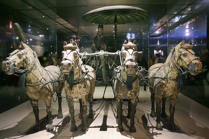 2-Day Amazing Luoyang and Xian Private Tour Including Bullet Train - Longmen Grottoes Exploration