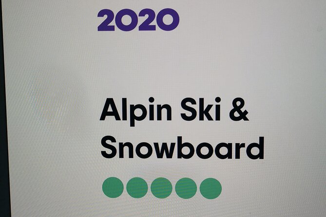 2 Days Ski or Snowboard Equipment Rental in Borovets - Transportation and Parking Options