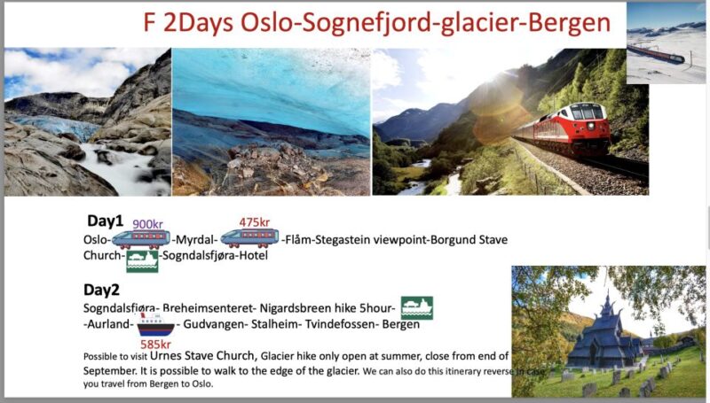 2days Tour to Hardanger and Flåm or Sognfjord Glacier Flexib - Cancellation and Refunds