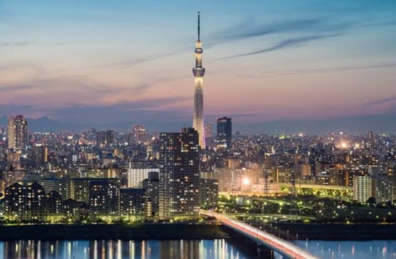 3 Days Japan Tour Tokyo , Mt Fuji and Nikko (English Driver) - Visiting Sensoji Temple
