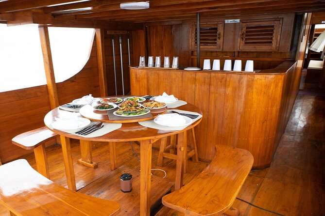 3DAYS Komodo Tour by Private Boat for 4 Pax - Cost Breakdown