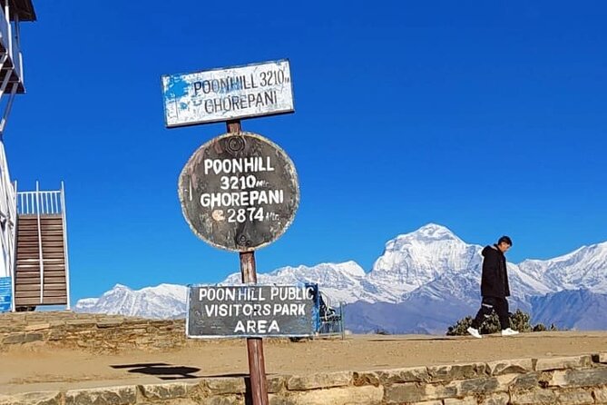 4 Days Poon Hill Trek From Pokhara - Itinerary and Highlights