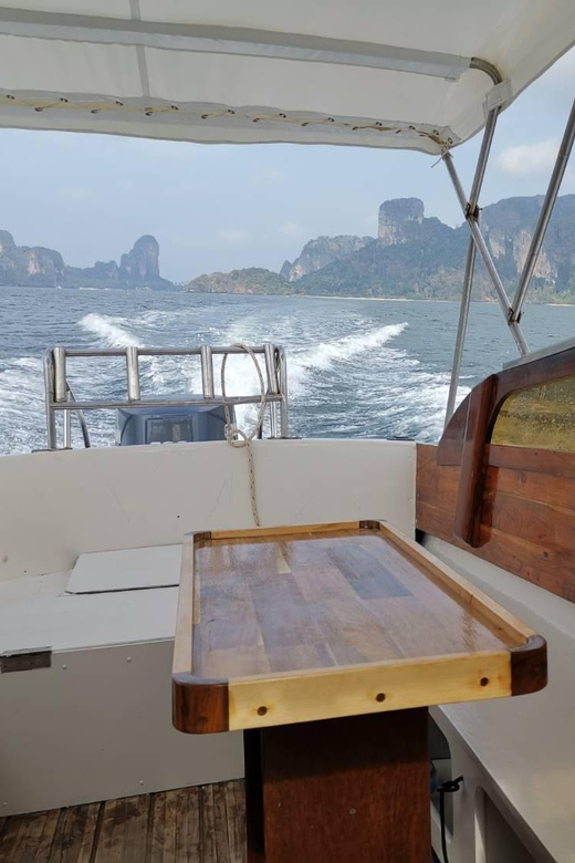 4 Islands Private Full-Day Trip by Speed Boat - Trip Details