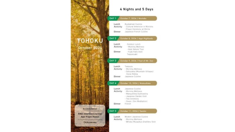 5-Day Luxury Wellness Retreat Tour in Tohoku, Japan - Itinerary Day 2