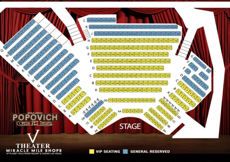 75-Minute Popovich Comedy Pet Theater in Las Vegas - Customer Reviews