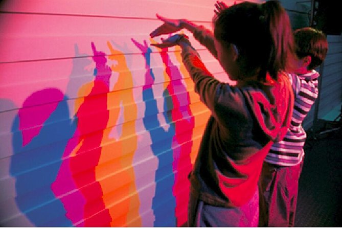A Beijing Day for Kids Including Chaoyang Theater Acrobatics Show - Logistics