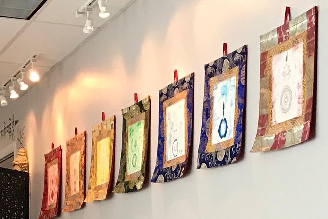 A Peek Within -Inner Journey - Key Points