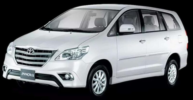 A Private Transfer: From Madurai to Cochin Car & Driver - Key Points