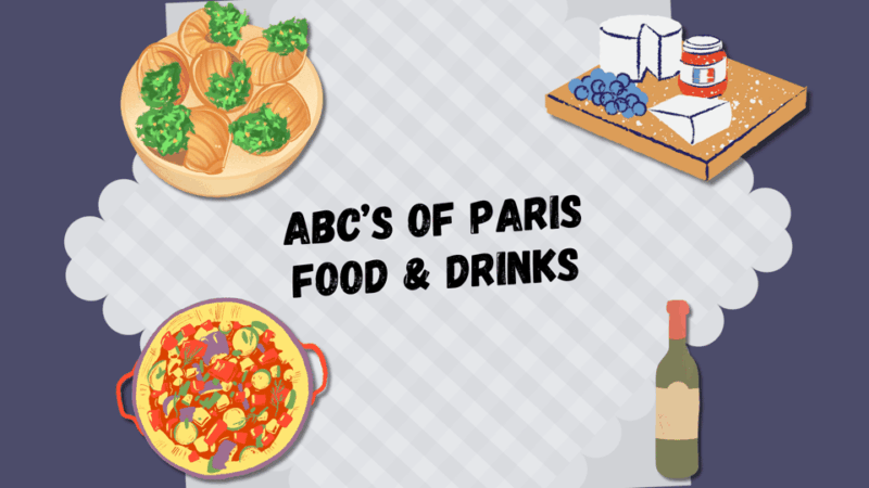 ABCs of Paris Food & Drinks (Booklet) - Customer Feedback