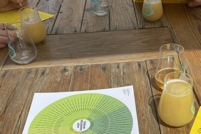 ABQ Beer Tour: A Curated Craft Beer Experience in the Land of Enchantment - Exploring Albuquerques Top Breweries