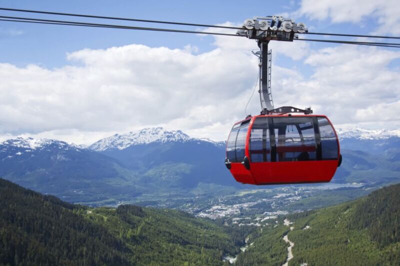 Agadir: Cable Car Sky Network Ticket With Hotel Transport - Panoramic Views
