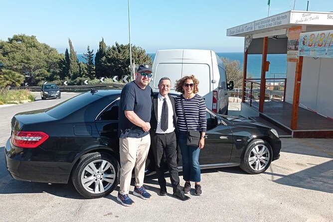 Agrigento; Valley of the Temples, Scala Dei Turchi From Palermo, Private Tour - Inclusions