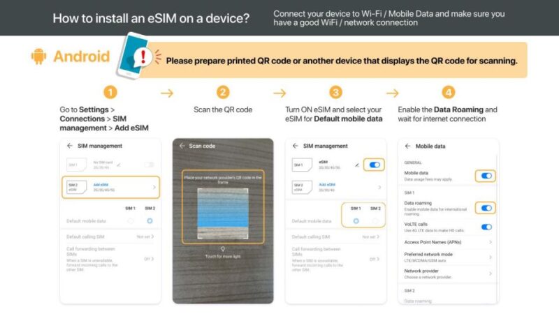 Albania/Europe: Esim Mobile Data Plan - Hassle-Free Hotspot Sharing