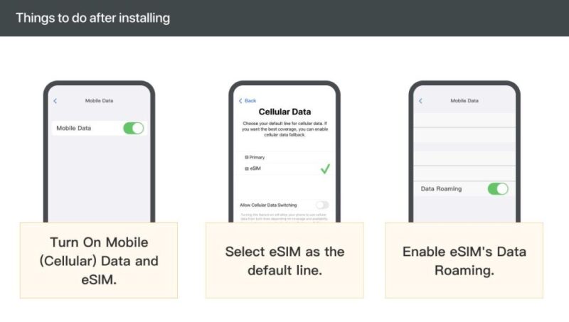 Albania/Europe: Esim Mobile Data Plan - Connectivity and Activation