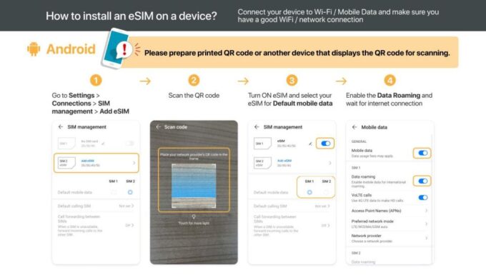 Albania/Europe: Esim Mobile Data Plan - Important Considerations