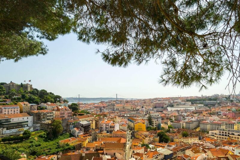 Alfama: a Ride Through Historical Lisbon - Itinerary Highlights