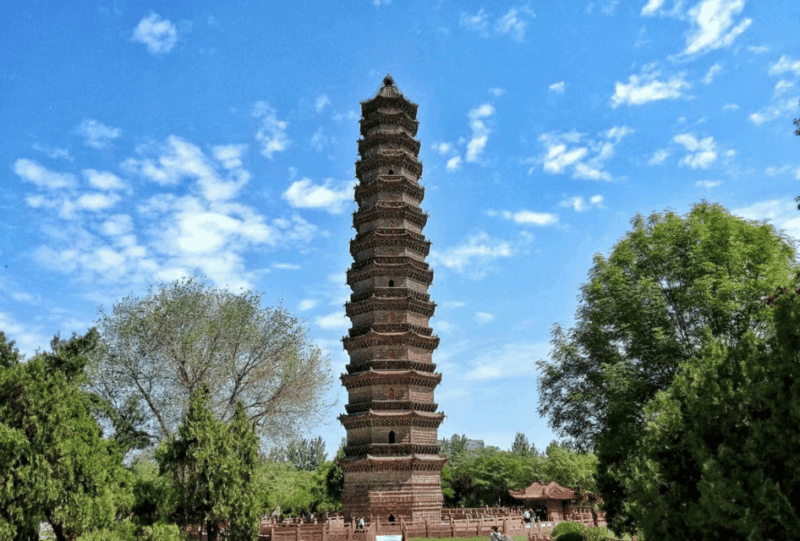 All Inclusive From Luoyang to Kaifeng Higlights Day Tour - Kaifeng City Wall