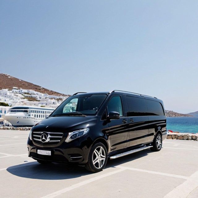 All Inclusive Mykonos Island Tour & Greek Food Tasting - Tour Exclusions