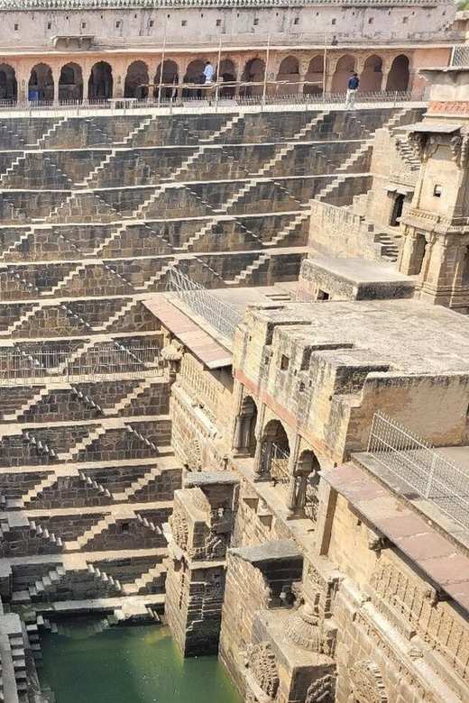 Alluring North India and Rajasthan Tour - Inclusions