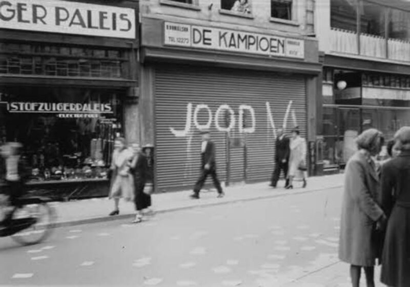 Amsterdam: Anna Frank and World War II History Walking Tour - Meeting Point and Duration