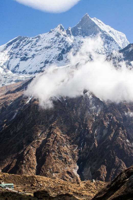 Annapurna Base Camp Express: 6-Day Trekking Itinerary - Key Points