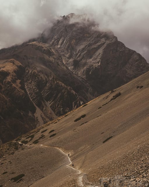 Annapurna Circuit Trek - Suitability and Requirements