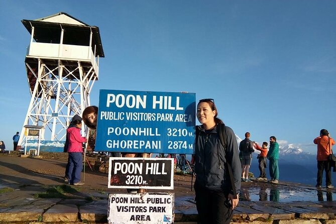 Annapurna Panaroma - Highlights of Annapurna Panorama