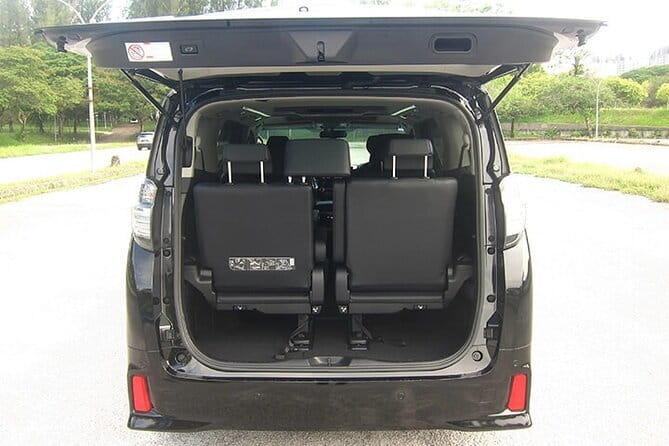 Arrival by Private Minivan From Kansai Airport KIX to Kyoto City - Duration and Pricing