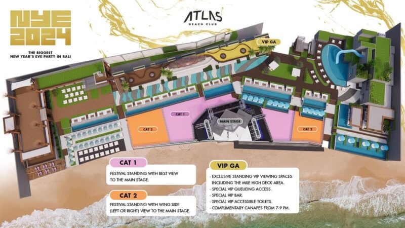 Atlas Beach Club Bali: AKON for Atlas New Year Eve 2025 - Key Points