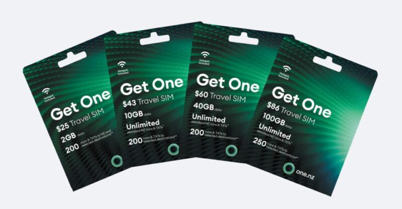 Auckland Airport: 5G/4G/3G Travel SIM Card for New Zealand - Key Points