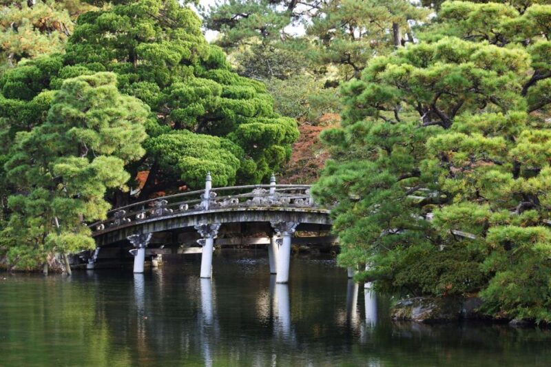 Audio Guide Tour of the Kyoto Imperial Palace & Surroundings - Inclusions and Important Information