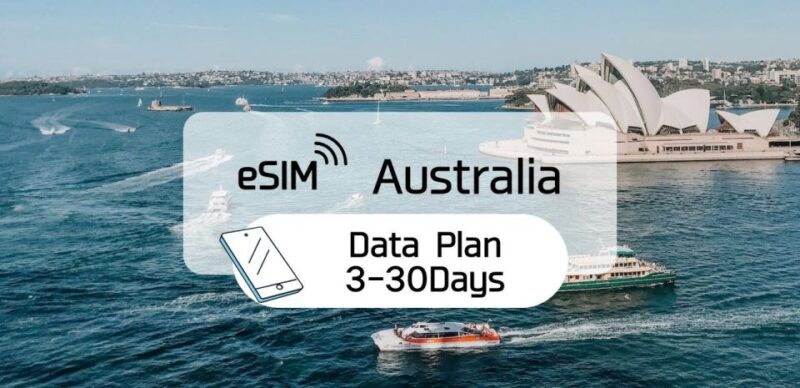 Australia: Esim Roaming Data Plan (0.5-2gb/ Day) - Device Compatibility
