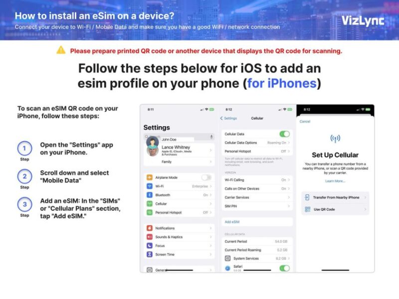 Austria Travel Esim Plan With Super Fast Mobile Data - Connecting to Local Networks