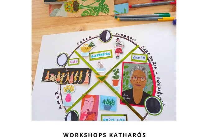 Aveiro: Women Creativity Workshop - Questions About Staying Here