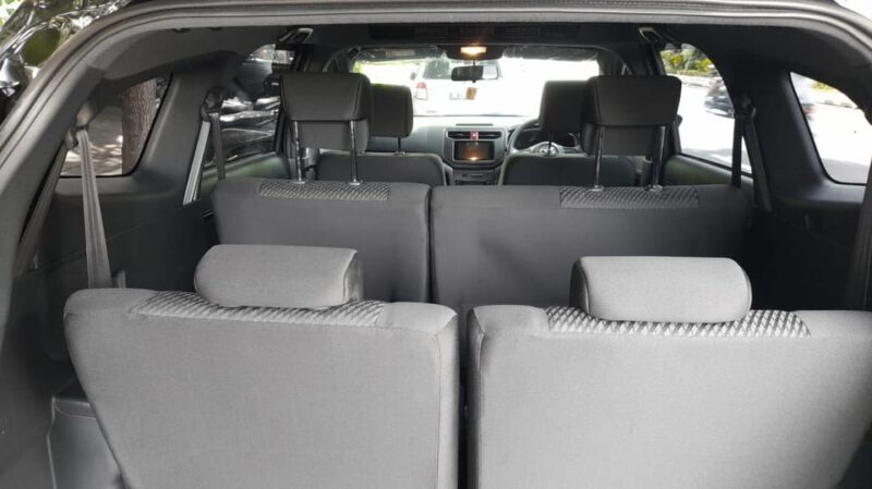Bali Airport Transfers Check In or Check Out Sanur Area - Included Amenities