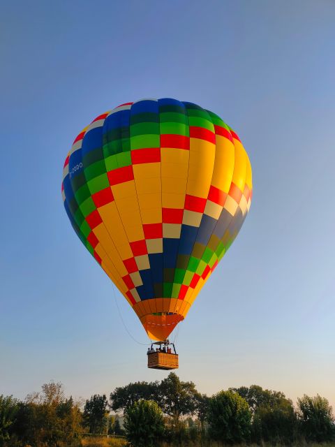 Ballooning in MARCHE Region - Flight Details
