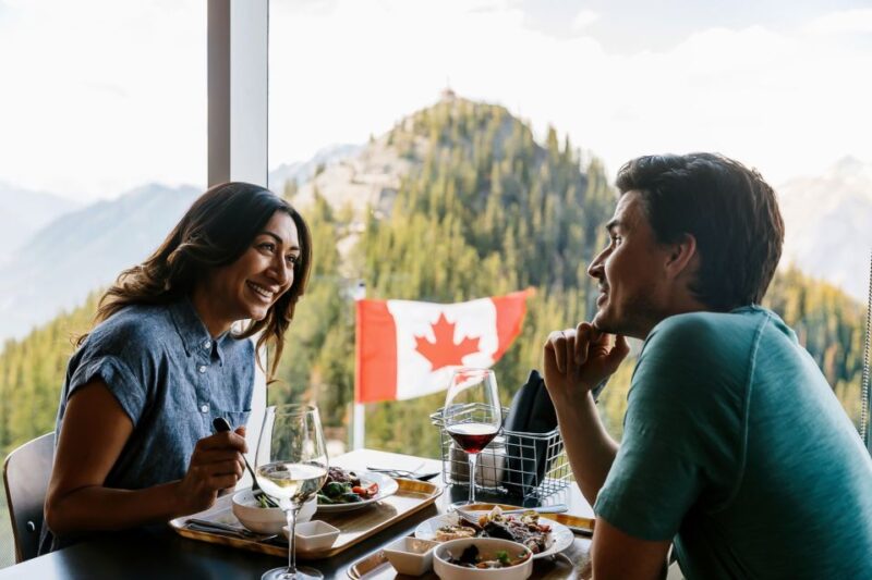 Banff: Banff Gondola Admission Ticket - Gondola Ride Experience