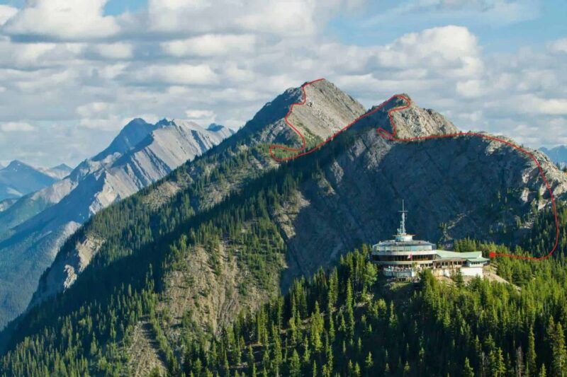 Banff: Sulphur Mountain Highline Guided Hike - Booking and Pricing