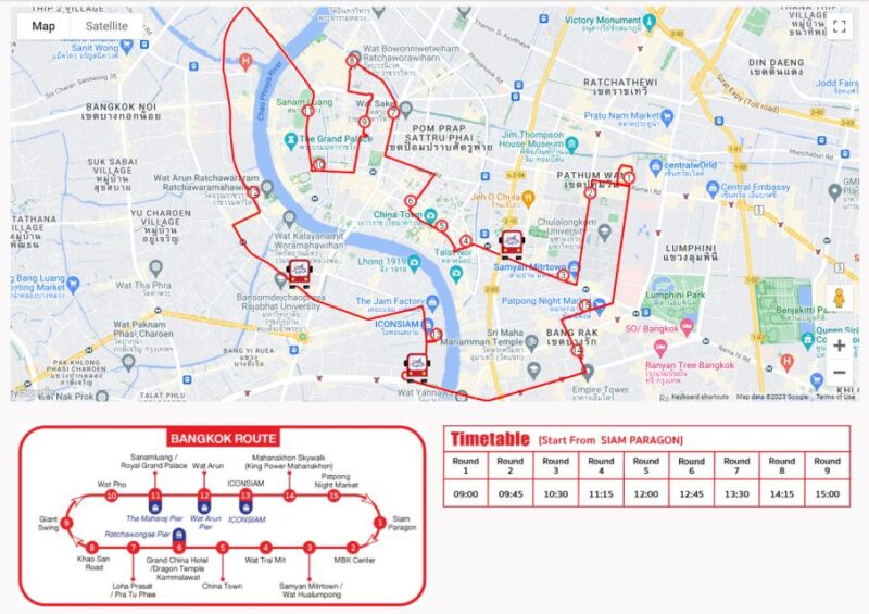 Bangkok: City Sightseeing Hop-On Hop-Off Bus Tour - Route and Stops