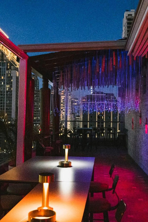 Bangkok: JapanISH Rooftop F&B Packages - Key Points