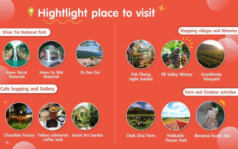 Bangkok: Khao Yai Nature & Wildlife Private Car Charter Tour - Admiring Haew Narok Waterfall