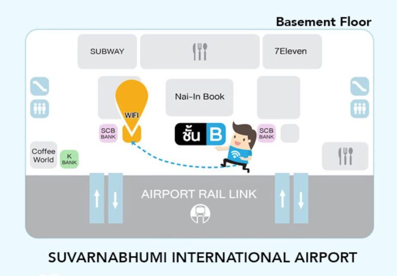 Bangkok: Unlimited 4G Portable Pocket Wi-Fi Rental - Ideal Use Cases